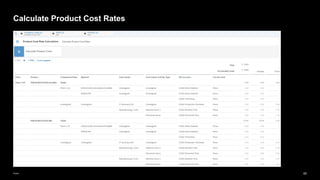 60
Public
Calculate Product Cost Rates
 
