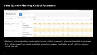 65
Public
Sales Quantity Planning: Control Parameters
▪ Define on a certain level (e.g. customer/product/period) how proposal for plan quantities shall be generated
▪ E.g. rolling average from actuals, predictive accounting, previous month plan, growth rate from previous
month plan, etc.
 