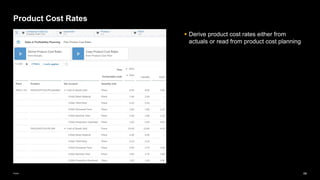 68
Public
Product Cost Rates
▪ Derive product cost rates either from
actuals or read from product cost planning
 