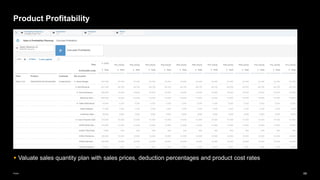 69
Public
Product Profitability
▪ Valuate sales quantity plan with sales prices, deduction percentages and product cost rates
 