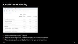 79
Public
Capital Expense Planning
▪ Report baseline and delta together
▪ Planned asset acquisition can be transferred to balance sheet plan
▪ Planned depreciations can be transferred to cost center planning
 