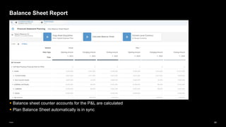 84
Public
Balance Sheet Report
▪ Balance sheet counter accounts for the P&L are calculated
▪ Plan Balance Sheet automatically is in sync
 