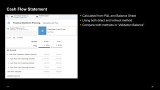 85
Public
Cash Flow Statement
▪ Calculated from P&L and Balance Sheet
▪ Using both direct and indirect method
▪ Compare both methods in “Validation Balance”
 