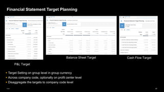 87
Public
Financial Statement Target Planning
▪ Target Setting on group level in group currency
▪ Across company code, optionally on profit center level
▪ Disaggregate the targets to company code level
P&L Target
Balance Sheet Target Cash Flow Target
 