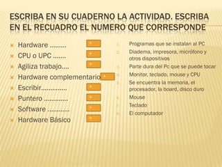 ESCRIBA EN SU CUADERNO LA ACTIVIDAD. ESCRIBA
EN EL RECUADRO EL NUMERO QUE CORRESPONDE
   Hardware ………       *          1.   Programas que se instalan al PC
                       *          2.   Diadema, impresora, micrófono y
   CPU o UPC …….                      otros dispositivos
   Agiliza trabajo….  *          3.   Parte dura del Pc que se puede tocar
                                       Monitor, teclado, mouse y CPU
   Hardware complementario   *   4.

                                  5.   Se encuentra la memoria, el
   Escribir…………..     *               procesador, la board, disco duro
   Puntero ………….      *          6.   Mouse
                                  7.   Teclado
   Software …………      *
                                  8.   El computador
   Hardware Básico    *
 