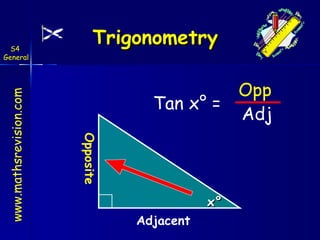 Adj x° Tan x ° = Opposite Opp Adjacent S4  General 