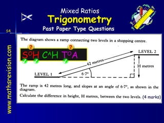 Past Paper Type Questions (4 marks) S O H  C A H  T O A Mixed Ratios S4 