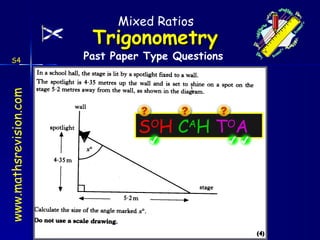 Past Paper Type Questions S O H  C A H  T O A Mixed Ratios S4 