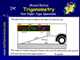 Past Paper Type Questions S O H  C A H  T O A 4 marks Mixed Ratios S4 