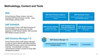 ERP Projects fit gap analysis report- important | PPTX