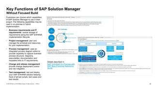 ERP Projects fit gap analysis report- important | PPTX