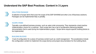 ERP Projects fit gap analysis report- important | PPTX