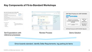ERP Projects fit gap analysis report- important | PPTX