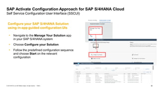 30PUBLIC© 2019 SAP SE or an SAP affiliate company. All rights reserved. ǀ
SAP Activate Configuration Approach for SAP S/4HANA Cloud
Self Service Configuration User Interface (SSCUI)
Configure your SAP S/4HANA Solution
using in-app guided configuration UIs
• Navigate to the Manage Your Solution app
in your SAP S/4HANA system
• Choose Configure your Solution
• Follow the predefined configuration sequence
and choose Start on the relevant
configuration
 