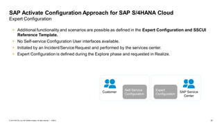 31PUBLIC© 2019 SAP SE or an SAP affiliate company. All rights reserved. ǀ
SAP Activate Configuration Approach for SAP S/4HANA Cloud
Expert Configuration
 Additional functionality and scenarios are possible as defined in the Expert Configuration and SSCUI
Reference Template.
 No Self-service Configuration User interfaces available.
 Initiated by an Incident/Service Request and performed by the services center.
 Expert Configuration is defined during the Explore phase and requested in Realize.
Self-Service
Configuration
Expert
Configuration
SAP Service
Center
Customer
 
