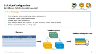 32PUBLIC© 2019 SAP SE or an SAP affiliate company. All rights reserved. ǀ
Solution Configuration
Sprint Based Agile Configuration Approach
▪ Short configuration cycles including testing, reviewing and transporting
▪ Configuration is based on the consolidated backlog
▪ Complete testing of each sprint outcome
▪ Sprint reviews of what has been configured in the system to verify that business needs are satisfied
▪ Weekly transports to Production via a change project
Key Message
Backlog
Weekly Transports to P
Configure
TestReview
Configure
TestReview
Weekly Sprints
Configuration
Expert(s)
Service
Center
Integration
Implementation Expert(s)
 