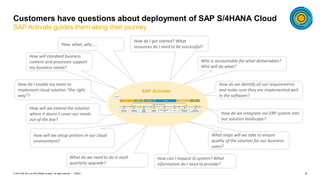 4PUBLIC© 2019 SAP SE or an SAP affiliate company. All rights reserved. ǀ
Customers have questions about deployment of SAP S/4HANA Cloud
SAP Activate guides them along their journey
How do we integrate our ERP system into
our solution landscape?
Who is accountable for what deliverables?
Who will do what?
How will standard business
content and processes support
my business needs?
How do I enable my team to
implement cloud solution “the right
way”?
How do I get started? What
resources do I need to be successful?
How will we setup printers in our cloud
environment?
How will we extend the solution
where it doesn’t cover our needs
out of the box?
How do we identify all our requirements
and make sure they are implemented well
in the software?
How can I request Q-system? What
information do I need to provide?
What steps will we take to ensure
quality of the solution for our business
users?
What do we need to do in each
quarterly upgrade?
SAP Activate
How, what, why ….
 
