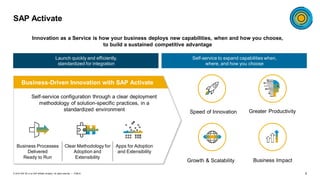 5PUBLIC© 2019 SAP SE or an SAP affiliate company. All rights reserved. ǀ
Launch quickly and efficiently,
standardized for integration
Self-service to expand capabilities when,
where, and how you choose
Business Processes
Delivered
Ready to Run
Clear Methodology for
Adoption and
Extensibility
Apps for Adoption
and Extensibility
Business-Driven Innovation with SAP Activate
Self-service configuration through a clear deployment
methodology of solution-specific practices, in a
standardized environment Speed of Innovation Greater Productivity
Business ImpactGrowth & Scalability
Innovation as a Service is how your business deploys new capabilities, when and how you choose,
to build a sustained competitive advantage
SAP Activate
 