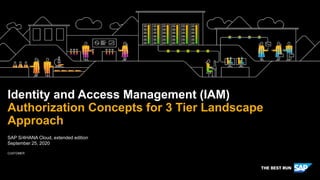 CUSTOMER
SAP S/4HANA Cloud, extended edition
September 25, 2020
Identity and Access Management (IAM)
Authorization Concepts for 3 Tier Landscape
Approach
 