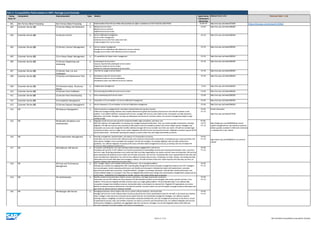Component Compatibility Data Report Comprehensive SAP S/4HANA Compatibility Scope Matrix and Packs Overview ...