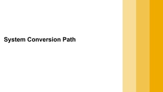 SAP S4 HANA Conversion and Migration .pptx