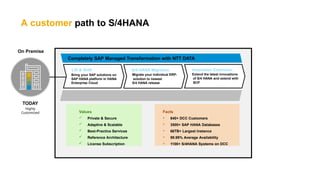 SAP S4 HANA Conversion and Migration .pptx