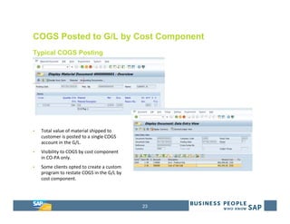23
COGS Posted to G/L by Cost Component
Total value of material shipped to
customer is posted to a single COGS
account in the G/L.
Visibility to COGS by cost component
in CO-PA only.
Some clients opted to create a custom
program to restate COGS in the G/L by
cost component.
Typical COGS Posting
 