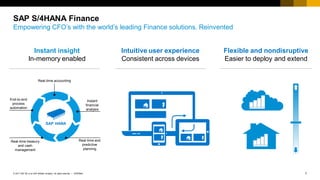 7INTERNAL© 2017 SAP SE or an SAP affiliate company. All rights reserved. ǀ
SAP S/4HANA Finance
Empowering CFO’s with the world’s leading Finance solutions. Reinvented
Instant insight
In-memory enabled
Intuitive user experience
Consistent across devices
Flexible and nondisruptive
Easier to deploy and extend
Real-time accounting
Instant
financial
analysis
Real-time and
predictive
planning
Real-time treasury
and cash
management
End-to-end
process
automation
SAP HANA
 