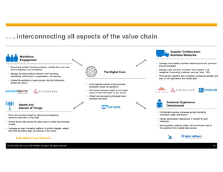 © 2015 SAP SE or an SAP affiliate company. All rights reserved. 13
. . . interconnecting all aspects of the value chain
Customer Experience
Omnichannel
Workforce
Engagement
Supplier Collaboration
Business Networks
Assets and
Internet of Things
Ÿ Leverage the broadest business network end-to-end source-to-
procure processes
• Manage costs and drive innovation with suppliers in all
categories of spending (materials, services, labor, T&E)
• Drive solution adoption and purchasing compliance globally with
easy to use applications and mobile apps
Ÿ Drive digitized mission-critical business
processes across all operations
Ÿ Get instant business insight on one single
source of live information on any device
Ÿ Predict and simulate to anticipate future
business outcomes
Ÿ Orchestrate business processes across marketing,
commerce, sales, and service
Ÿ Deliver personalized experiences in context for each
interaction
Ÿ Build a golden customer profile, with an enriched view of
the customer from multiple data sources
Ÿ Recruit and onboard the best workforce, simplify their work, and
ensure regulatory and compliance
Ÿ Manage the total workforce lifecycle, from recruiting,
onboarding, performance, compensation, and learning
Ÿ Enable the workforce to easily access the right information
across any device
Ÿ Drive new business insight by capturing and analyzing
real-time information on Big Data
Ÿ Embed device data across the value chain to create new business
models
Ÿ Leverage an open innovation platform to quickly integrate, extend,
and build innovative apps (on premise, in the cloud)
The Digital Core
SAP HANA Cloud Platform
 