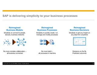© 2015 SAP SE or an SAP affiliate company. All rights reserved. 30
SAP is delivering simplicity to your business processes
Reimagined
Business Models
Simplicity to connect to people,
devices, business networks
Reimagined
Business Decisions
Simplicity to get any insight on
any data from anywhere
Reimagined
Business Processes
Simplicity to quickly create, run,
manage and modify processes
No more batch –
all processes in real time
No more complex collaboration –
all business connected
Decisions on the fly,
Predicted outcomes
S/4
HANA
 
