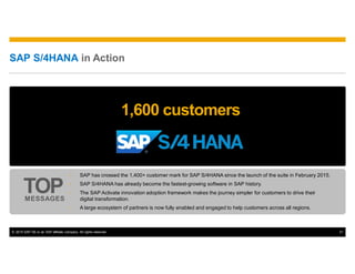 © 2015 SAP SE or an SAP affiliate company. All rights reserved. 31
• SAP has crossed the 1,400+ customer mark for SAP S/4HANA since the launch of the suite in February 2015.
• SAP S/4HANA has already become the fastest-growing software in SAP history.
• The SAP Activate innovation adoption framework makes the journey simpler for customers to drive their
digital transformation.
• A large ecosystem of partners is now fully enabled and engaged to help customers across all regions.
MESSAGES
TOP
SAP S/4HANA in Action
1,600 customers
 