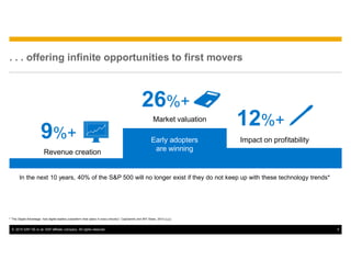 © 2015 SAP SE or an SAP affiliate company. All rights reserved. 5
. . . offering infinite opportunities to first movers
Impact on profitability
Market valuation
Early adopters
are winning
In the next 10 years, 40% of the S&P 500 will no longer exist if they do not keep up with these technology trends*
* “The Digital Advantage: how digital leaders outperform their peers in every industry”: CapGemini and MIT Sloan, 2013 (link)
Revenue creation
9%+
26%+
12%+
 