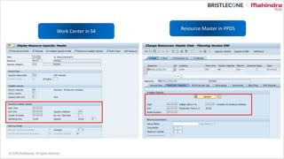 S4 HANA Production planning and Detailed.pptx