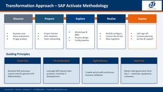 Sap Paper Example Comprehensive SAP S/4HANA Implementation for Pulp & Paper Industry ...
