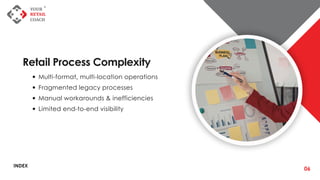 Optimizing Retail Operations with SAP S/4HANA | PDF