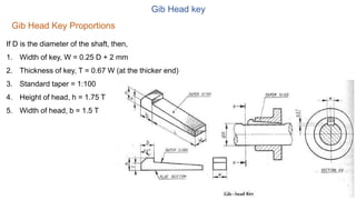 Gib Head key
If D is the diameter of the shaft, then,
1. Width of key, W = 0.25 D + 2 mm
2. Thickness of key, T = 0.67 W (at the thicker end)
3. Standard taper = 1:100
4. Height of head, h = 1.75 T
5. Width of head, b = 1.5 T
Gib Head Key Proportions
 