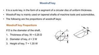 • It is a sunk key, in the form of a segment of a circular disc of uniform thickness.
• Woodruff key is mainly used on tapered shafts of machine tools and automobiles.
• The following are the proportions of woodruff keys:
If D is the diameter of the shaft,
1. Thickness of key, W = 0.25 D
2. Diameter of key, d = 3 W
3. Height of key, T = 1.35 W
Woodruff key
Woodruff key Proportions
 