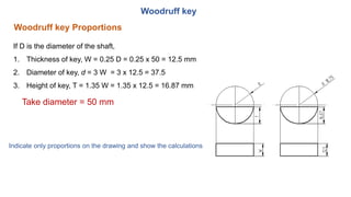 If D is the diameter of the shaft,
1. Thickness of key, W = 0.25 D = 0.25 x 50 = 12.5 mm
2. Diameter of key, d = 3 W = 3 x 12.5 = 37.5
3. Height of key, T = 1.35 W = 1.35 x 12.5 = 16.87 mm
Woodruff key
Woodruff key Proportions
Take diameter = 50 mm
Indicate only proportions on the drawing and show the calculations
 
