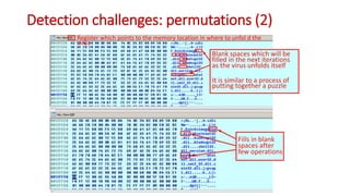 Fills in blank
spaces after
few operations
Register which points to the memory location in where to unfol d the
virus
It is similar to a process of
putting together a puzzle
Blank spaces which will be
filled in the next iterations
as the virus unfolds itself
Detection challenges: permutations (2)
 