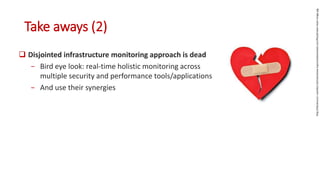 Take aways (2)
http://hdcdnsun2.r.worldssl.net/sites/www.hypnosisdownloads.com/files/broken-heart-image.jpg
 Disjointed infrastructure monitoring approach is dead
− Bird eye look: real-time holistic monitoring across
multiple security and performance tools/applications
− And use their synergies
 