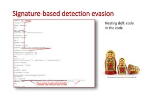 Signature-based detection evasion
Nesting doll: code
in the code
These pieces of code will eventually
assemble into malicious line of code
https://eugenebicyclist.files.wordpress.com/2012/04/nestingdolls.jpg
 