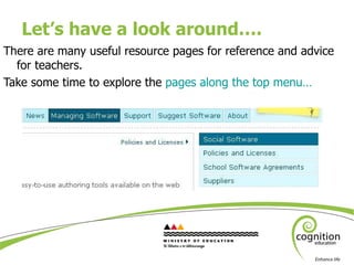 Let’s have a look around…. <ul><li>There are many useful resource pages for reference and advice for teachers. </li></ul><...