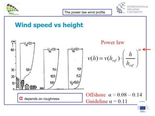 The power law wind profile
α depends on roughness
 