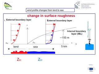 wind profile changes from land to sea
Z01 Z02
 