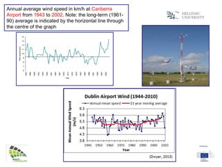 Annual average wind speed in km/h at Canberra
Airport from 1943 to 2002. Note: the long-term (1961-
90) average is indicated by the horizontal line through
the centre of the graph
 