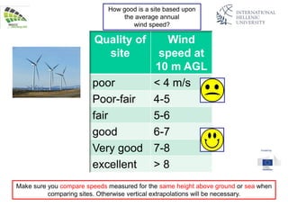 How good is a site based upon
the average annual
wind speed?
Quality of
site
Wind
speed at
10 m AGL
poor < 4 m/s
Poor-fair 4-5
fair 5-6
good 6-7
Very good 7-8
excellent > 8
Make sure you compare speeds measured for the same height above ground or sea when
comparing sites. Otherwise vertical extrapolations will be necessary.
 