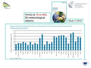 Study 11.2014
V(m/s) at 10 m AGL
28 meteorological
stations
 