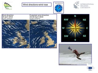 Wind directions-wind rose
 