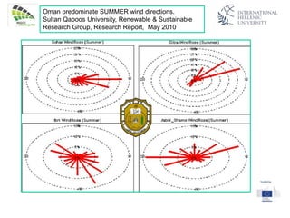 Oman predominate SUMMER wind directions.
Sultan Qaboos University, Renewable & Sustainable
Research Group, Research Report, May 2010
 