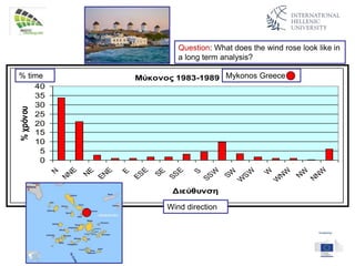 Question: What does the wind rose look like in
a long term analysis?
Μύκονος 1983-1989
0
5
10
15
20
25
30
35
40
N
NNE
NE
ENE E
ESE SE
SSE S
SSW SW
W
SW W
W
NW NW
NNW
Διεύθυνση
%χρόνου
Wind direction
% time Mykonos Greece
 